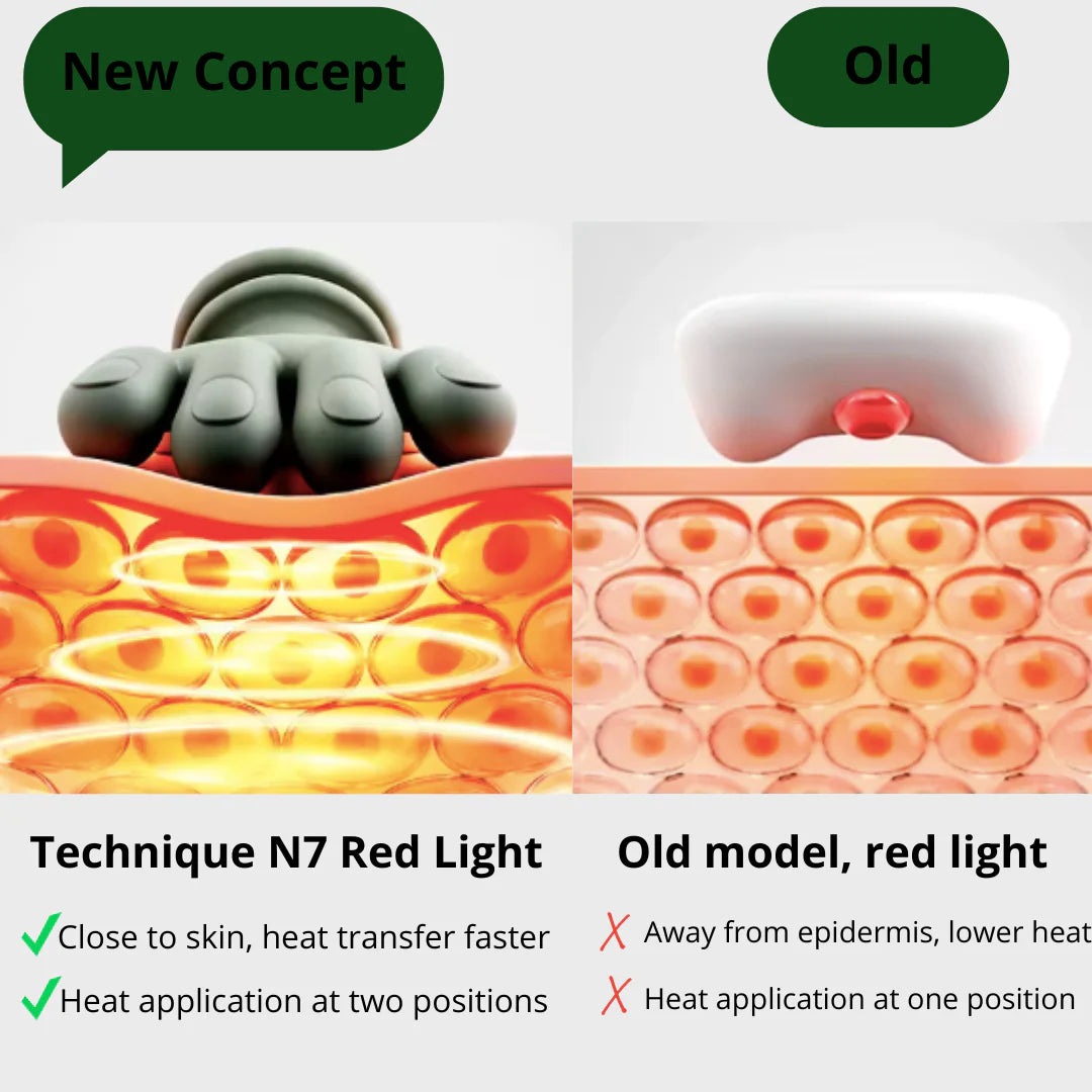 Serruela NeckEase – "Smart Neck Massager for Instant Relief"